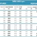 Насос высокого давления Bertolini WBG 2525 (3450 об/мин. бензо)