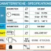 Насос высокого давления Bertolini WBG 2525 (3450 об/мин. бензо)
