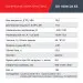 Генератор дизельный FUBAG DS 15000 DA ES
