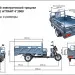 Трицикл электрический Rutrike Атлант-У 2000 60/72V 2000W (серый)