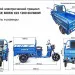 Трицикл электрический Rutrike Вояж К22 1200 60V/800W (синий)