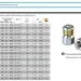 Форсунка каналопромывочная PA RR-TS (030, 1/4"г, бой 3R, вращ)