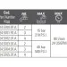 Регулятор давления Bertolini Sting Plus (40бар, 90л/мин, 3 вых)