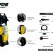 Мойка высокого давления Lavor Galaxy 160
