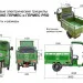 Трицикл электрический Rutrike Гермес 1500 60V/1200W (зеленый)