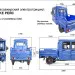 Трицикл электрический Rutrike Рейс 1300 60V1200W (темно-синий)