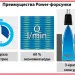 Форсунка 25065 (1/4"ш, удар 250%) R+M