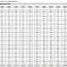 Форсунка 40065 (мундштук Karcher) R+M