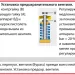 Клапан предохранительный R+M ST-230 (250бар, 30л/мин, 1/4"г, By-pass 1/4"г)