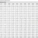 Форсунка 25065 (1/4"ш, удар 250%) R+M
