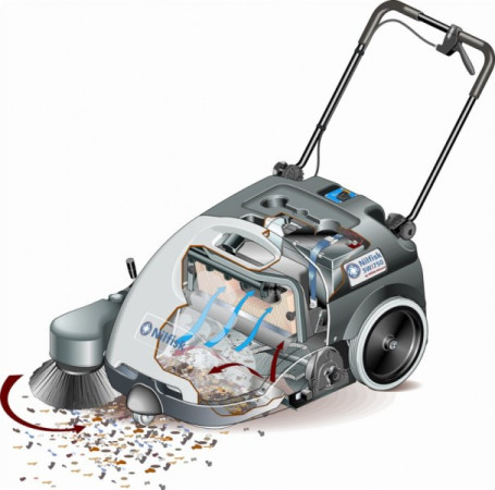 Подметальная машина Nilfisk SW 750