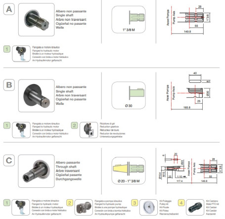 Мембранный насос Comet BP135 (20 бар, 124 л/мин, ВОМ 1"3/8) (30058-00016)