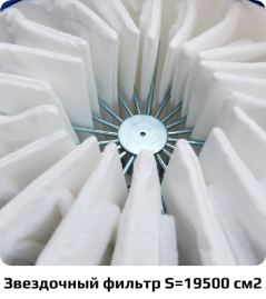 Пылесос промышленный Nilfisk S3B L100 FM