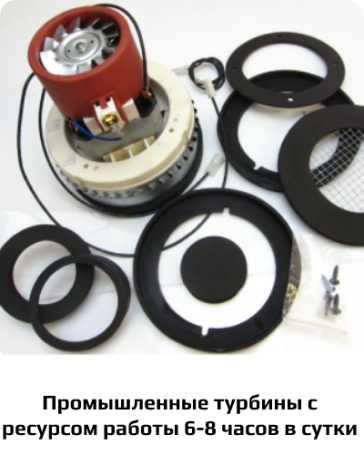 Пылесос промышленный Nilfisk S3B L100 FM