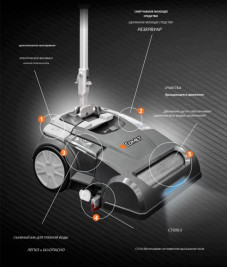 Поломоечная машина маленькая Comet CPS 35 BX Li