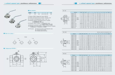Кран гидравлический V3RH (3/8г-г-г, 500бар) RC