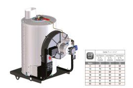 Бойлер высокого давления Comet HOTBOX 20/250 (220В)