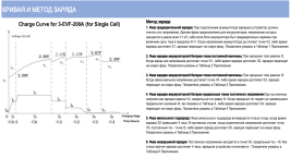 Тяговый аккумулятор Chilwee Battery 3-EVF-200A (6В, 226А/ч)