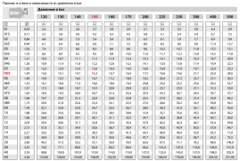 Форсунка 40020 (1/4"ш) R+M