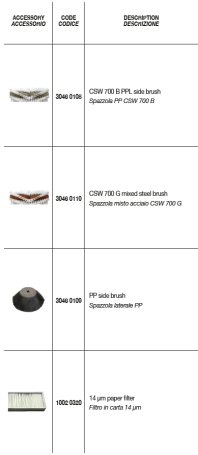 Подметальная машина Comet CSW 700 G (с двигателем Honda)