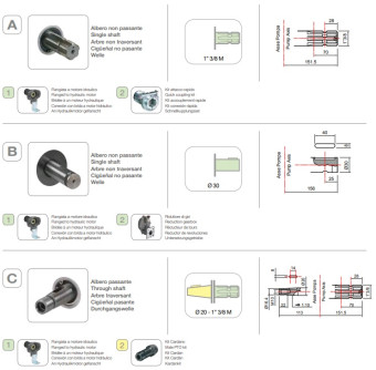 Мембранный насос Comet BP75 (20 бар, 67 л/мин, полый вал 20 мм-ВОМ 1"3/8)