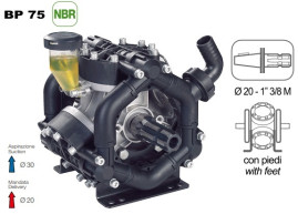 Мембранный насос Comet BP75 (20 бар, 67 л/мин, полый вал 20 мм-ВОМ 1"3/8)
