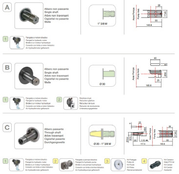 Мембранный насос Comet BP135 D (20 бар, 124 л/мин, полый вал 20 мм-ВОМ 1&quot;3/8)