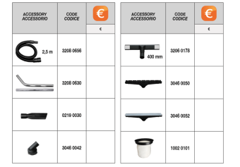 Пылеводосос Comet CVP 278 P