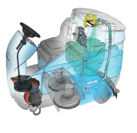 Поломоечная машина Tennant T16