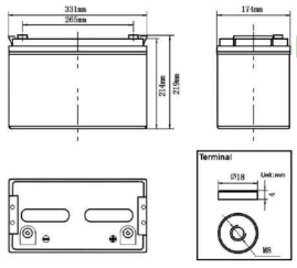 Тяговый аккумулятор ESB HTL12-110 (110Ач, 12В, Gel)