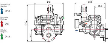 Мембранный насос Comet MC 25 (25бар, 18.5л/мин, бенз.мотор LIFAN)