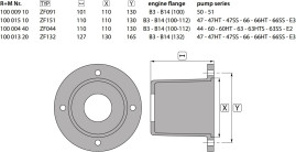 Колокол IPG ZF044  (H100-112, 130/75мм)