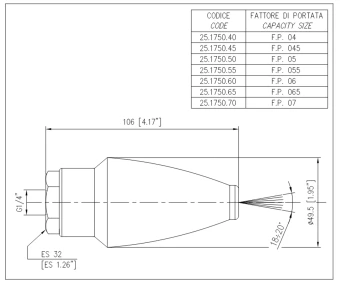 Наконечник для турбофрезы UR50 25.1750.45