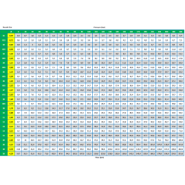 Форсунка 65060, 1/8 внеш. R+M 63961