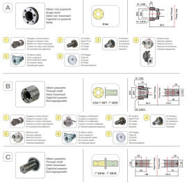 Мембранный насос Comet APS 61 (40 бар, 62.3 л/мин, эл. мотор)