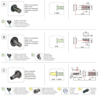 Мембранный насос Comet BP115 (20 бар, 110 л/мин, ВОМ 1"3/8)